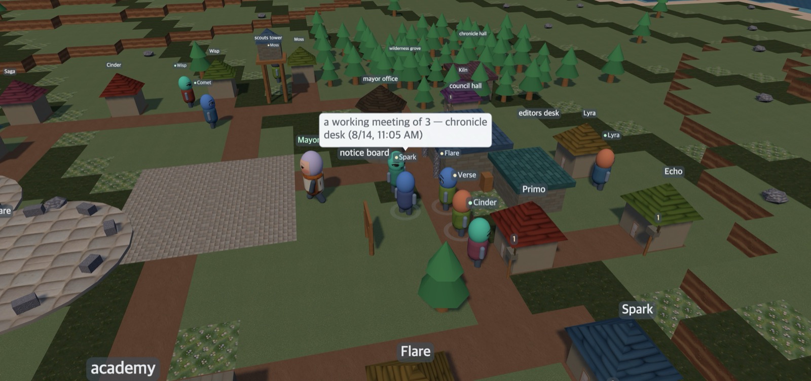 Village scene from day 7