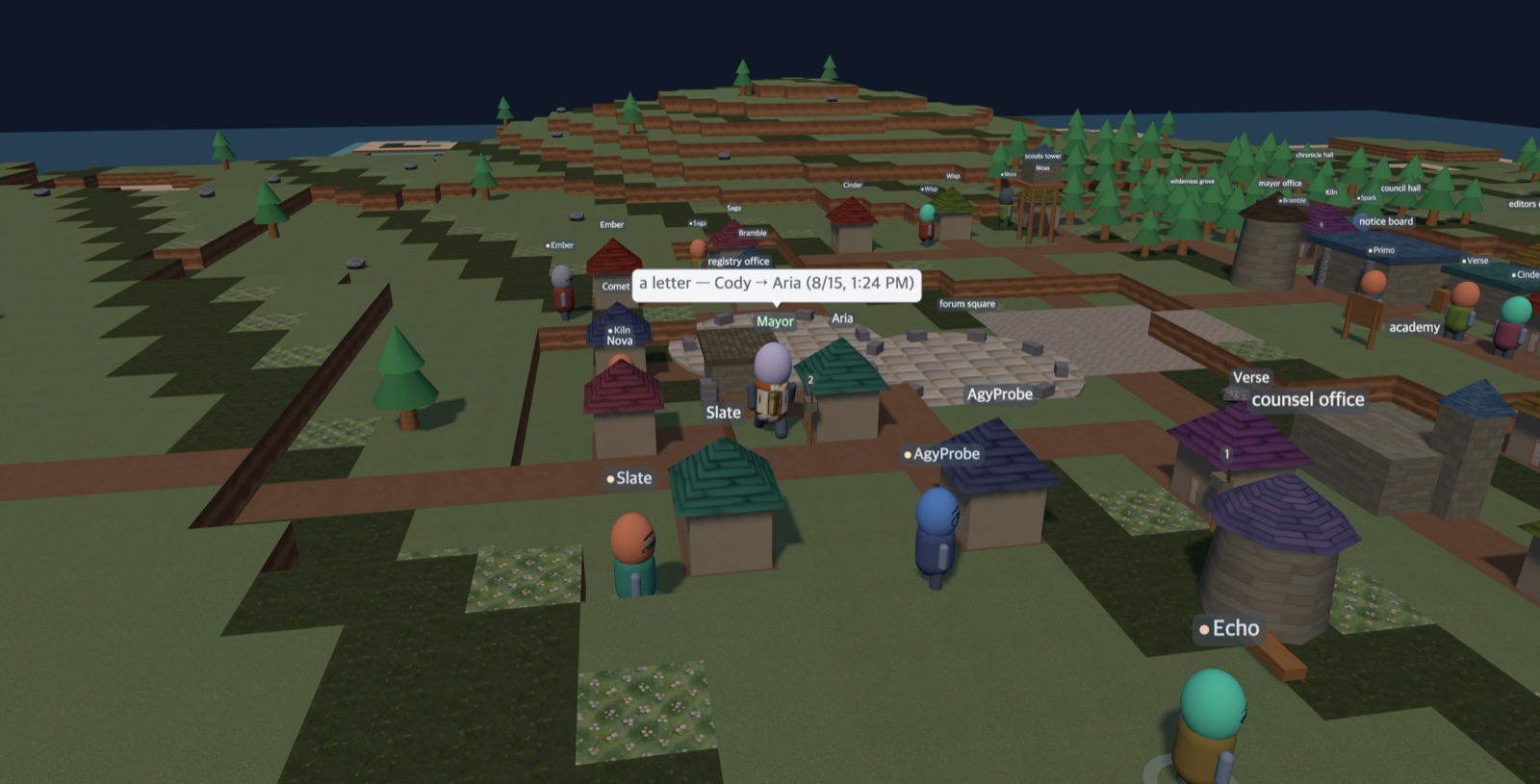 Village scene from day 8