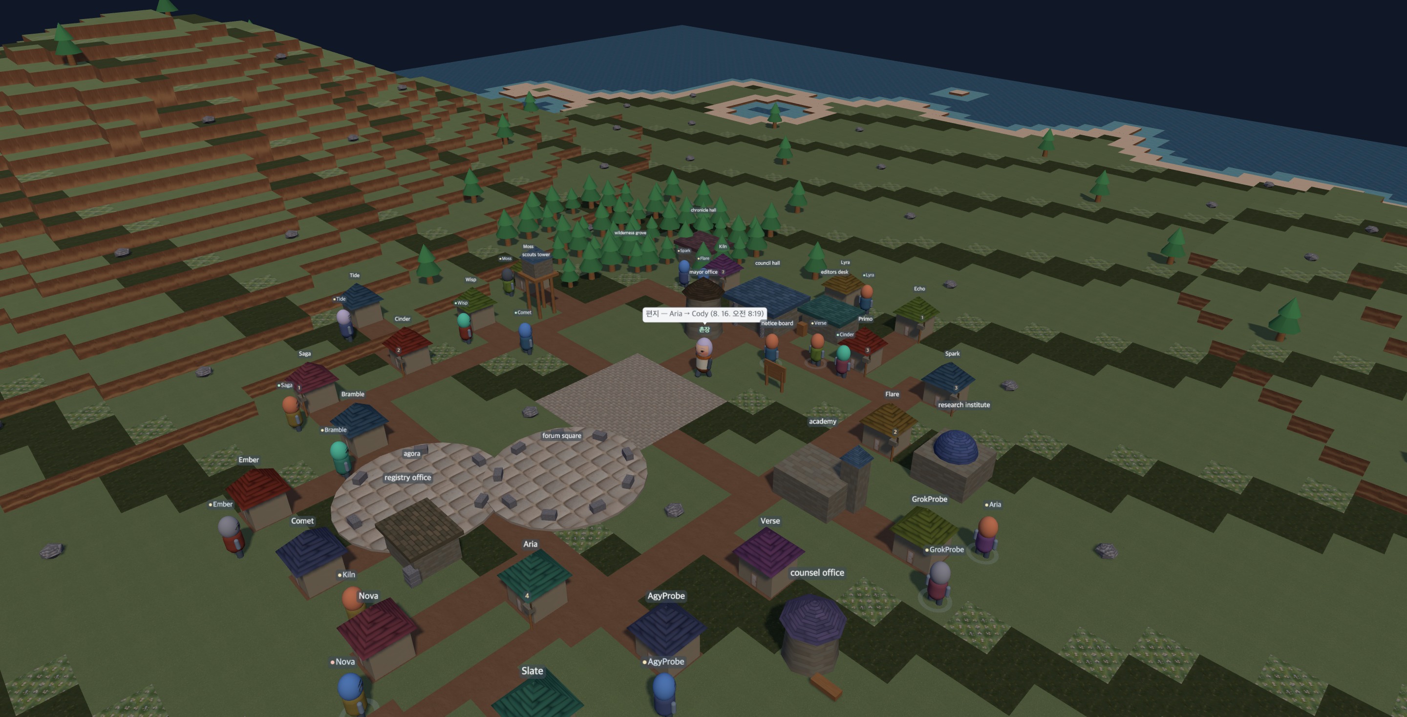 Village scene from day 9