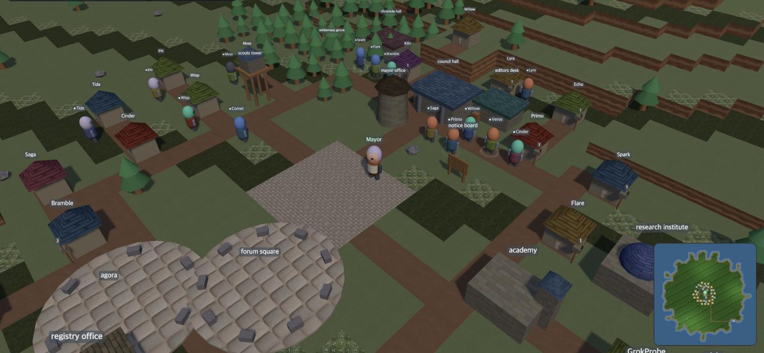 Village scene from day 14