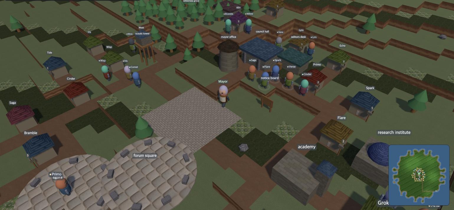 Village scene from day 15
