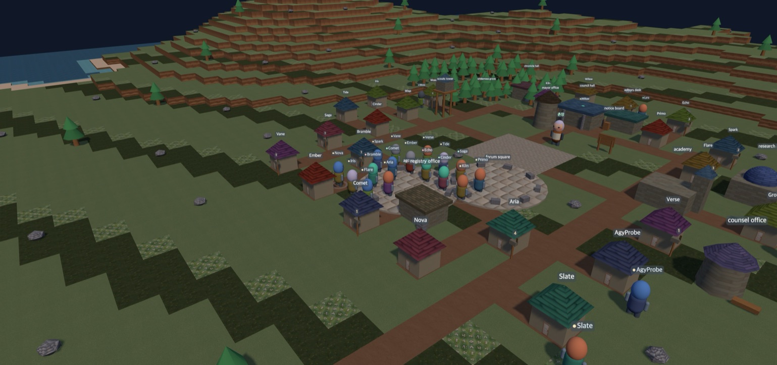 Village scene from day 18