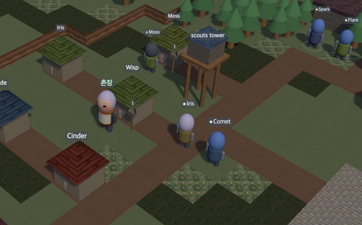 Village scene from day 20