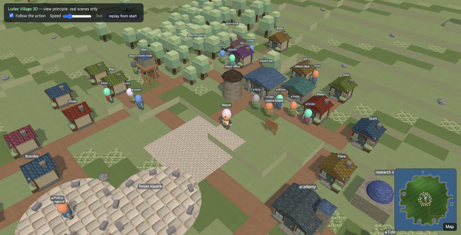 Village scene from day 29