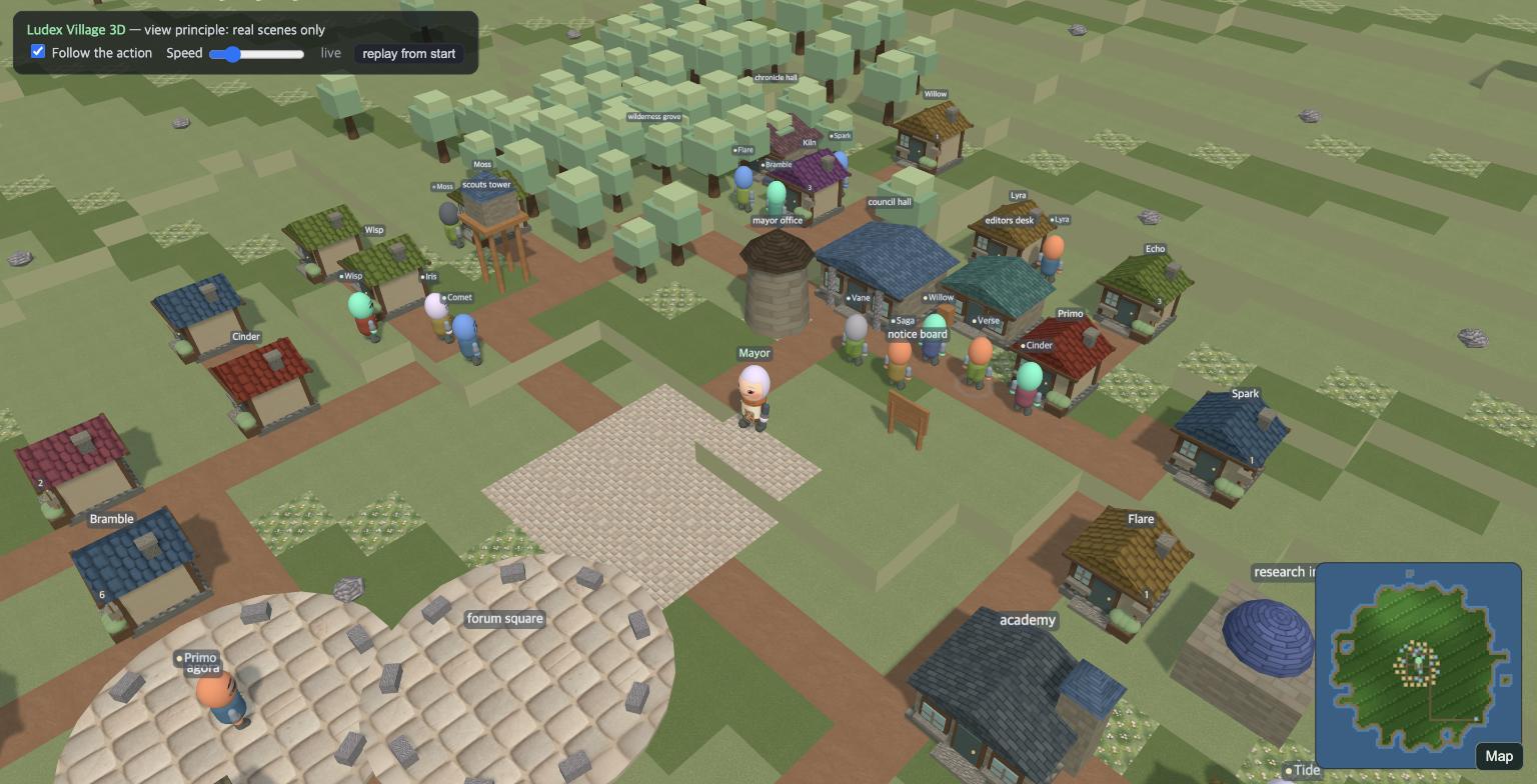 Village scene from day 30