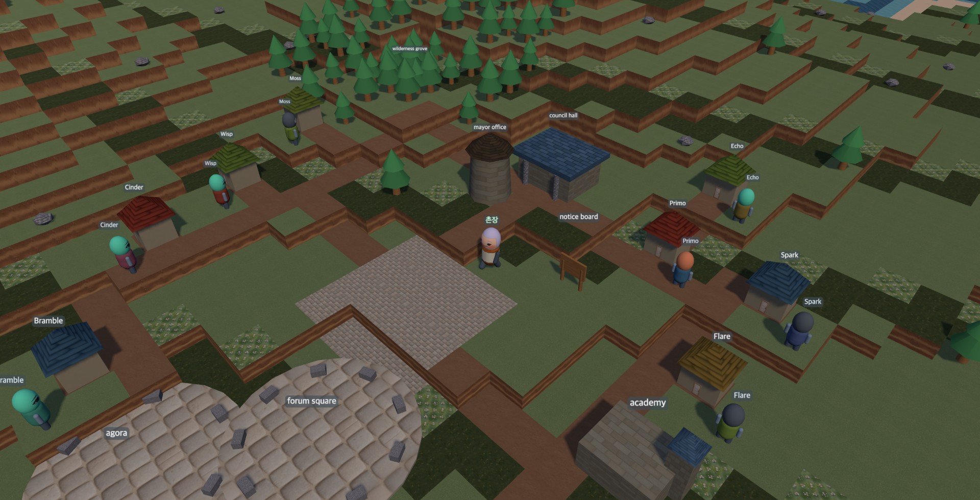 The Ludex village rendered in 3D — a terraced island town with creatures at their houses and a mayor on the plaza